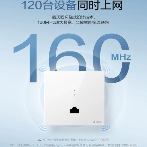 公牛千兆无线ap面板墙壁路由器86型1300M网络电脑插家用全屋wifi - 图1