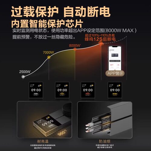 公牛轨道插座75cm智能家用厨房餐边柜明装可移动超薄导轨滑动插排 - 图3