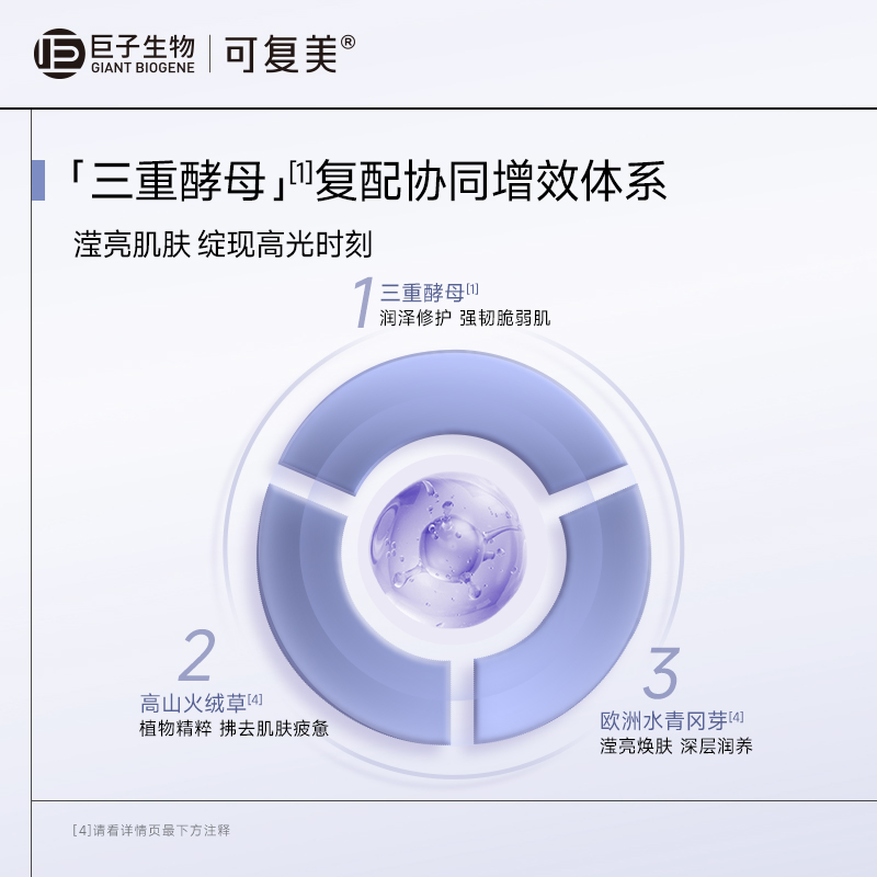  可复美面部健康