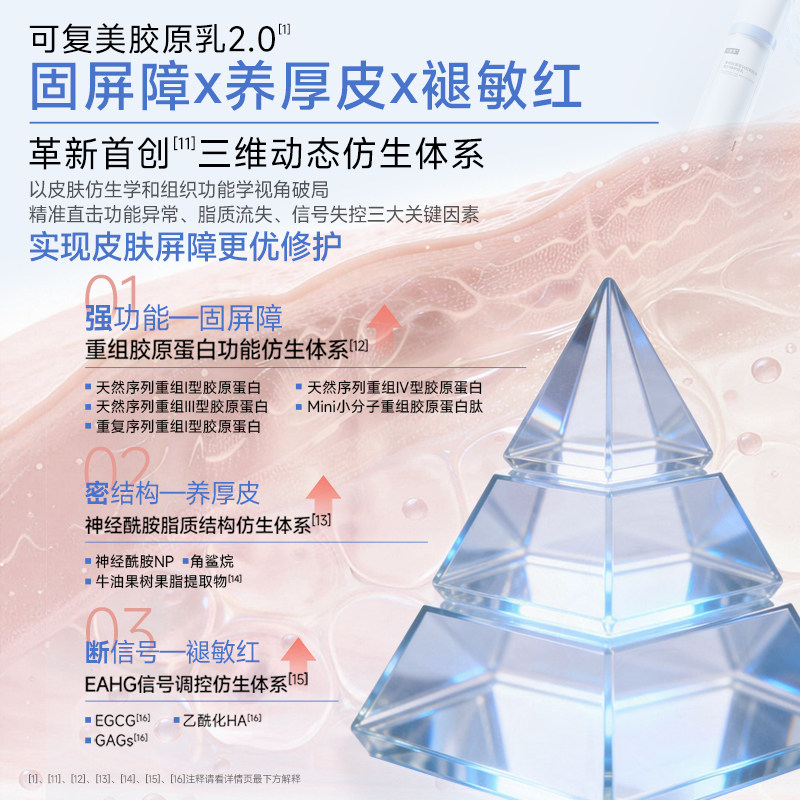 【百亿】可复美胶原乳2.0重组胶原蛋白保湿修护清爽精粹水乳组合t