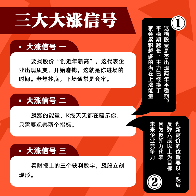 大涨的信号 股票入门基础知识书籍教你充分理解获利公式成为股市赢家股票学习教程技术分析大作手操盘术投资理财书籍 财务自由之路 - 图1