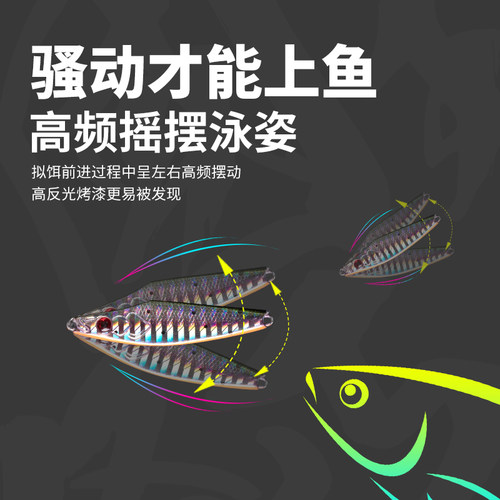 国王暴走小刀亮片路亚饵小铁板远投仿生路亚假饵淡水路亚野钓鱼饵 - 图0