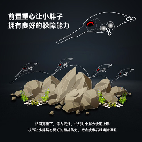 国王路亚饵胖仔2代双舌板米诺小胖子路亚假饵淡水远投仿生假拟饵 - 图2
