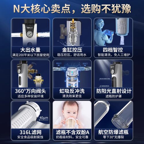 德国TJN特洁恩大流量前置过滤器家用反冲洗全铜自动冲洗净水器 - 图2