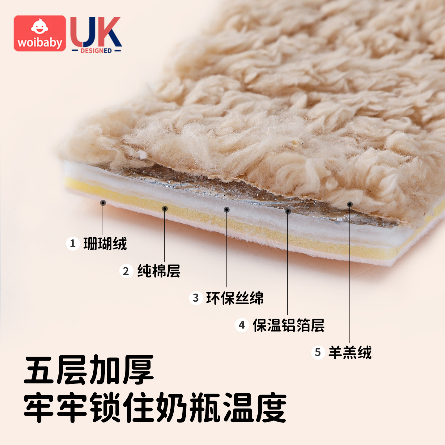 适配世喜奶瓶保温套配件百日玻璃贝亲赫根恒温保护套外出便携通用,淘宝优惠券,粉丝福利购,淘宝优惠卷