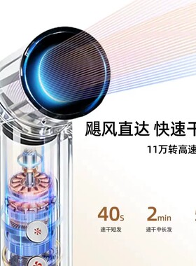 瑞能三合一负离子速干吹风机