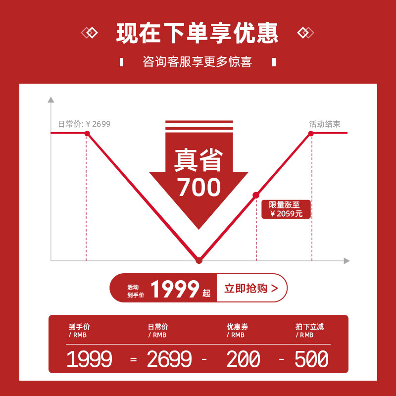 美国西屋g30蒸烤箱家用台式烤箱 西屋亨茂电烤箱