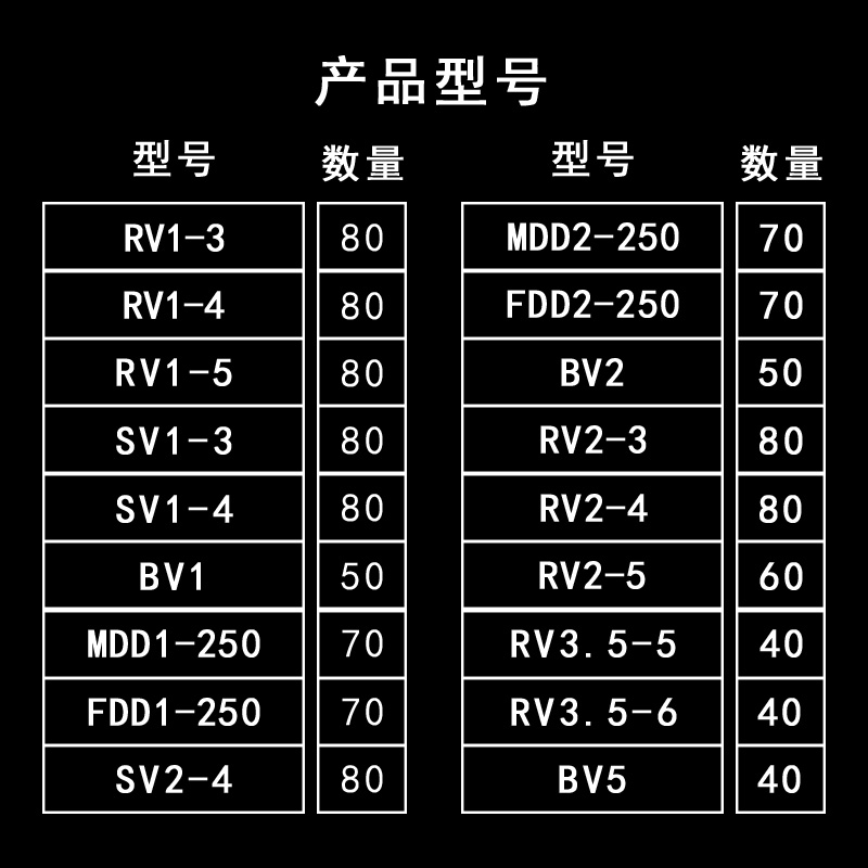 电线预绝缘接线端子冷压端头管型铜接头电线连接器线耳插针铜鼻子