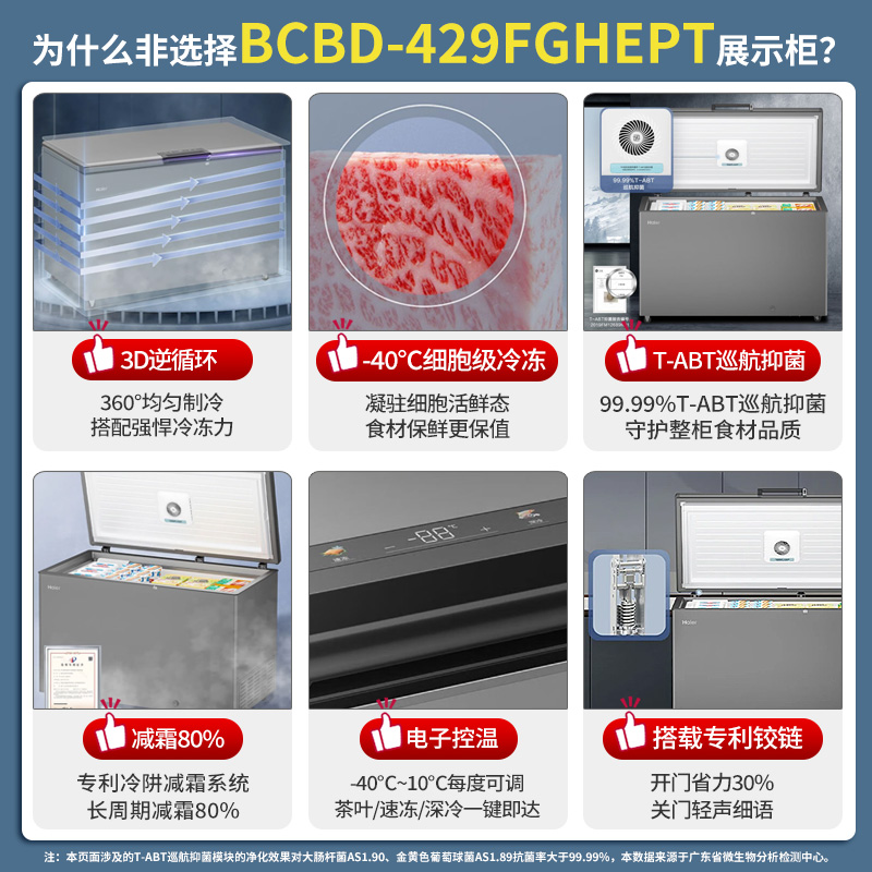 海尔BC/BD-429FGHEPT冰柜卧式商用冷冻冷藏切换超低温速冻大容量-图0