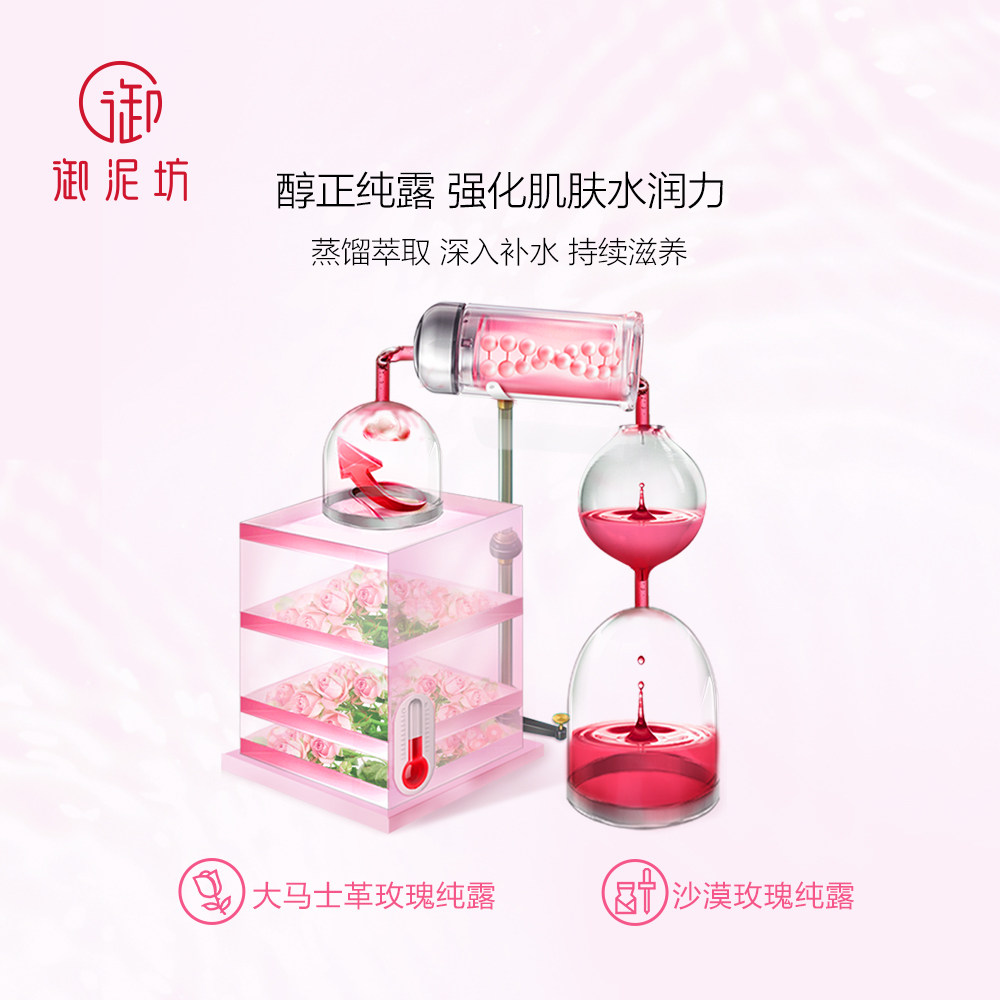 御泥坊玫瑰滋养滋润秋冬护肤品乳液 御泥坊御家乳液/面霜