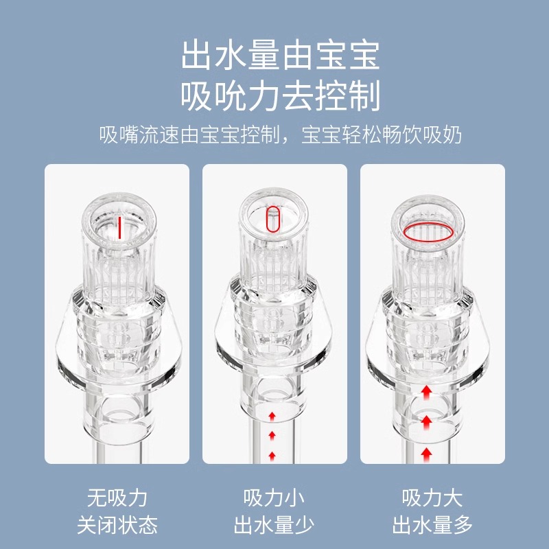 ppsu儿童水杯吸管奶瓶学饮杯婴儿6个月以上喝奶鸭嘴防胀气1岁防呛