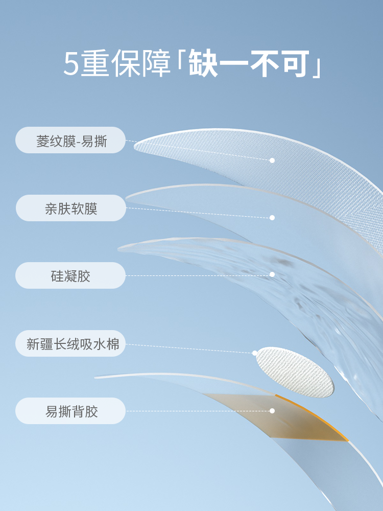 taoqibaby洗澡耳朵防水神器婴儿防进水耳贴耳罩宝宝洗头护耳游泳