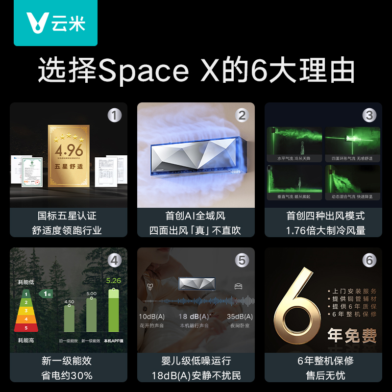 云米舒适全域风空调智能变频冷暖挂机1.5匹家用新一级能效Space X-图0