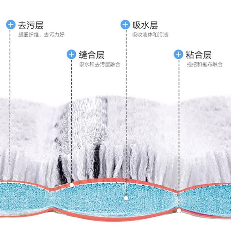 领导者刮刮乐平板拖把布替换布尘推布双头套扣粘贴式配布加厚通用