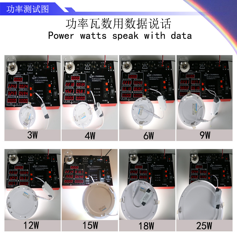 圆形方形LED3W4W6W9W12W15W18W25W开孔285mm加薄暗装嵌入式面板灯 - 图0