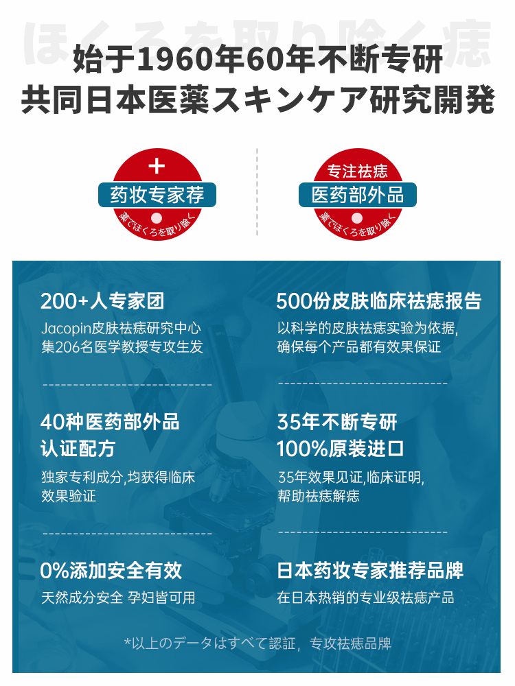 日本专研正品去志黑点肉痣痦子淡斑神器无痕不留疤脸部全身可用