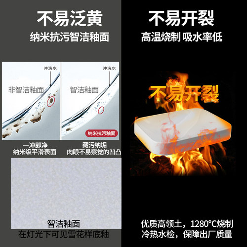 TOTO桌上盆LW5715B洗脸盆智洁釉面家用方形陶瓷洗手台上盆(07-A) - 图1