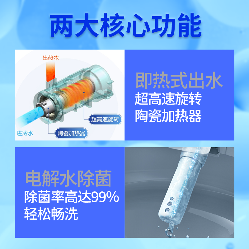 TOTO智能马桶CW987REB 460即热温水冲洗除臭家用直冲坐便器(03-B)-图1