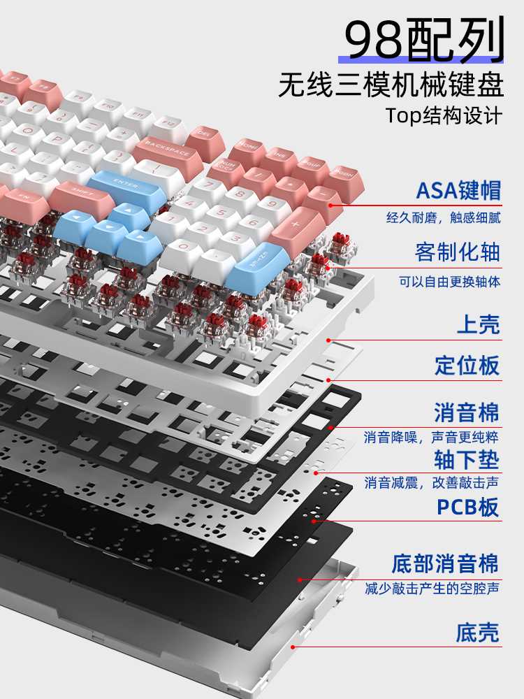 DAGK 6098无线机械键盘Top结构2.4G蓝牙有线三模黑青红茶轴热插拔 - 图2