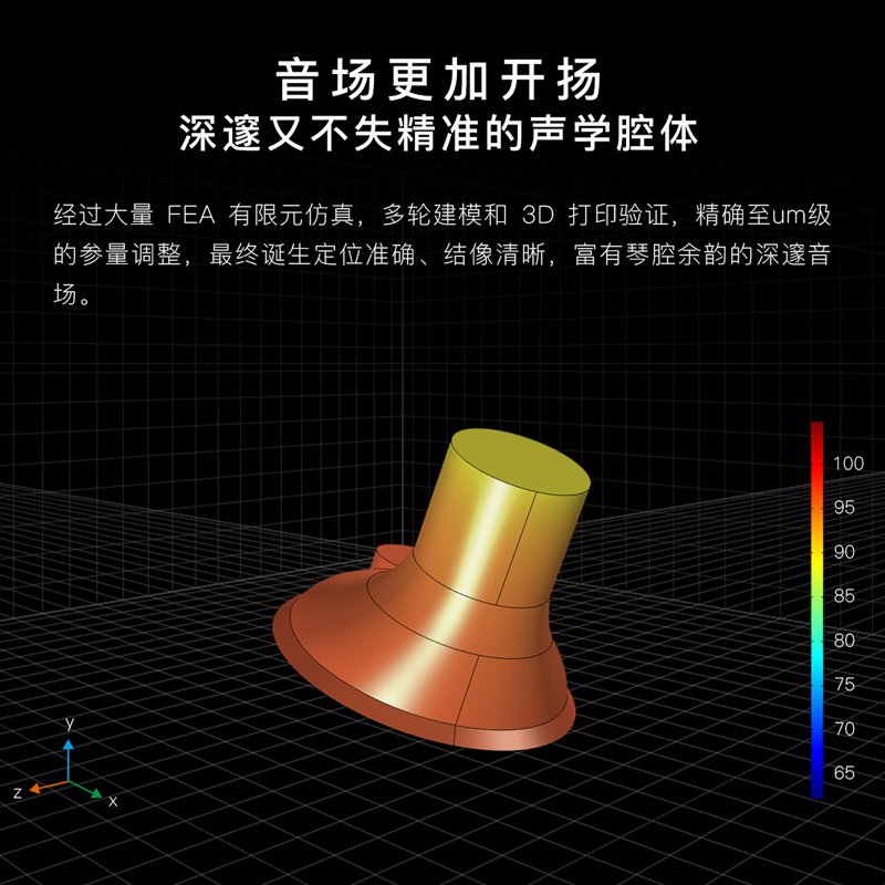 奥莱尔aune Jasper耳塞HiFi发烧耳机入耳动圈式古典流行监听女毒 - 图3