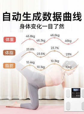 【官方正品】体重秤家用精准