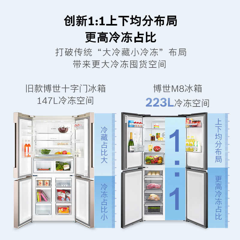 Bosch cross door refrigerator