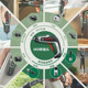Bosch rechargeable multi-function electric screwdriver