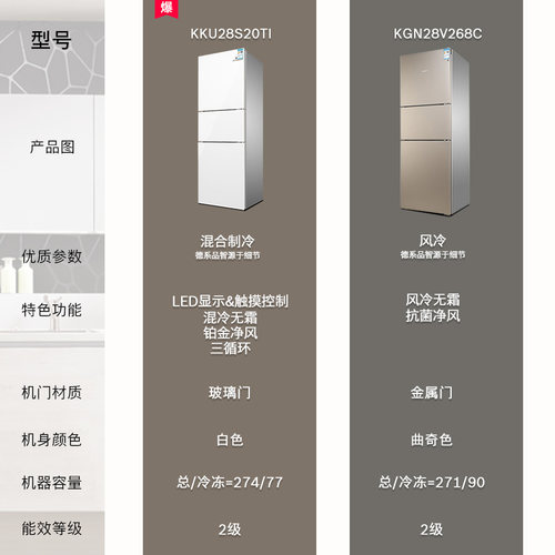 【焕新补贴】博世274L家用冰箱官方混冷抗菌三门小型白色28S20 - 图1