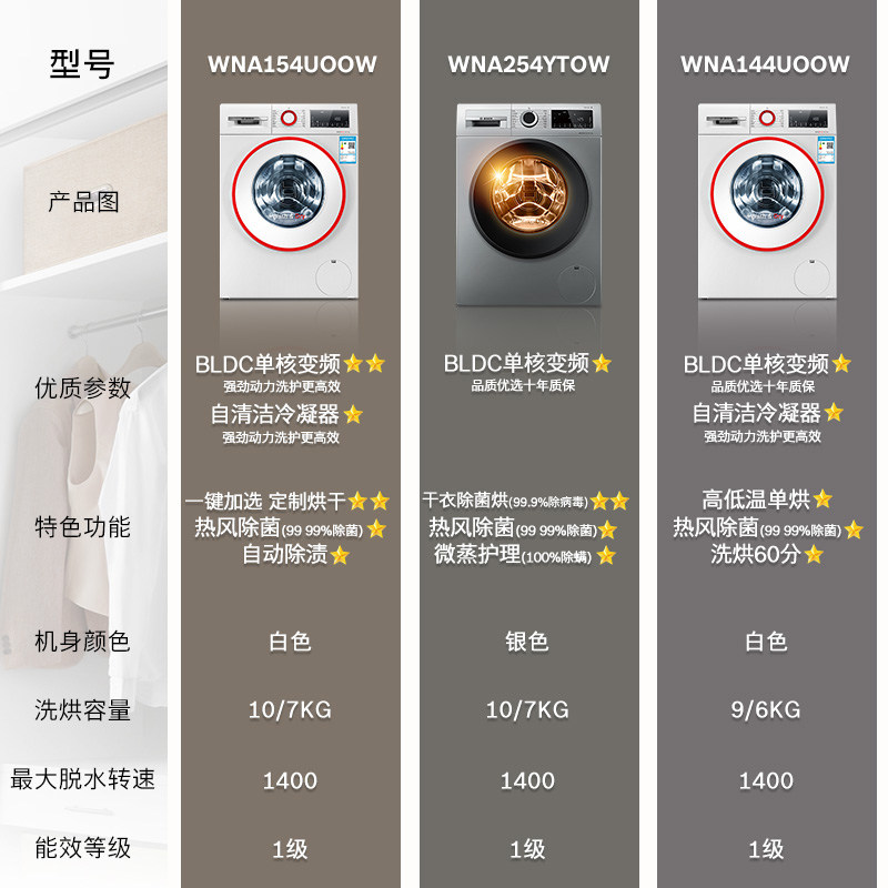 bosch /博世wna154u00w洗洗衣机 博世洗衣机