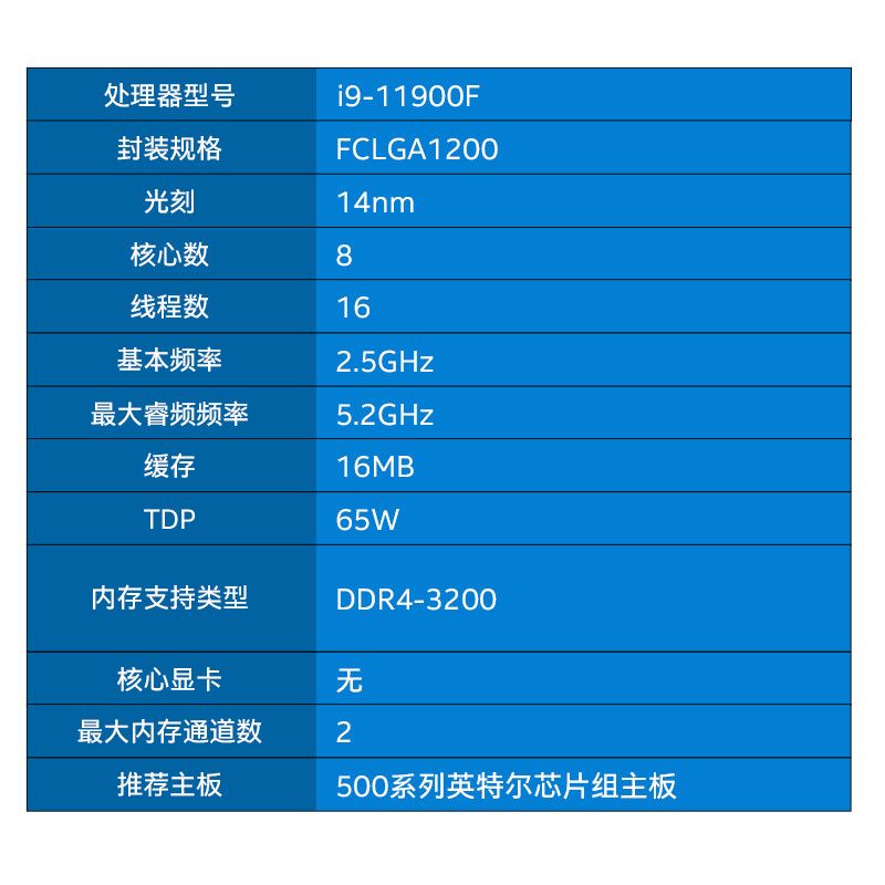 英特尔11代I9 11900盒装国行正品全新未拆封CPU处理器联保3年-图1