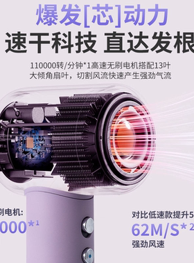 1.8m通用恒温护发负离子