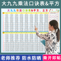 Large 99 Multiplicative Multiplication Table Wall Chart Sophomore 20 Inner 19x19 Multiplicative Unit Conversion Cubic Square Wall Sticker