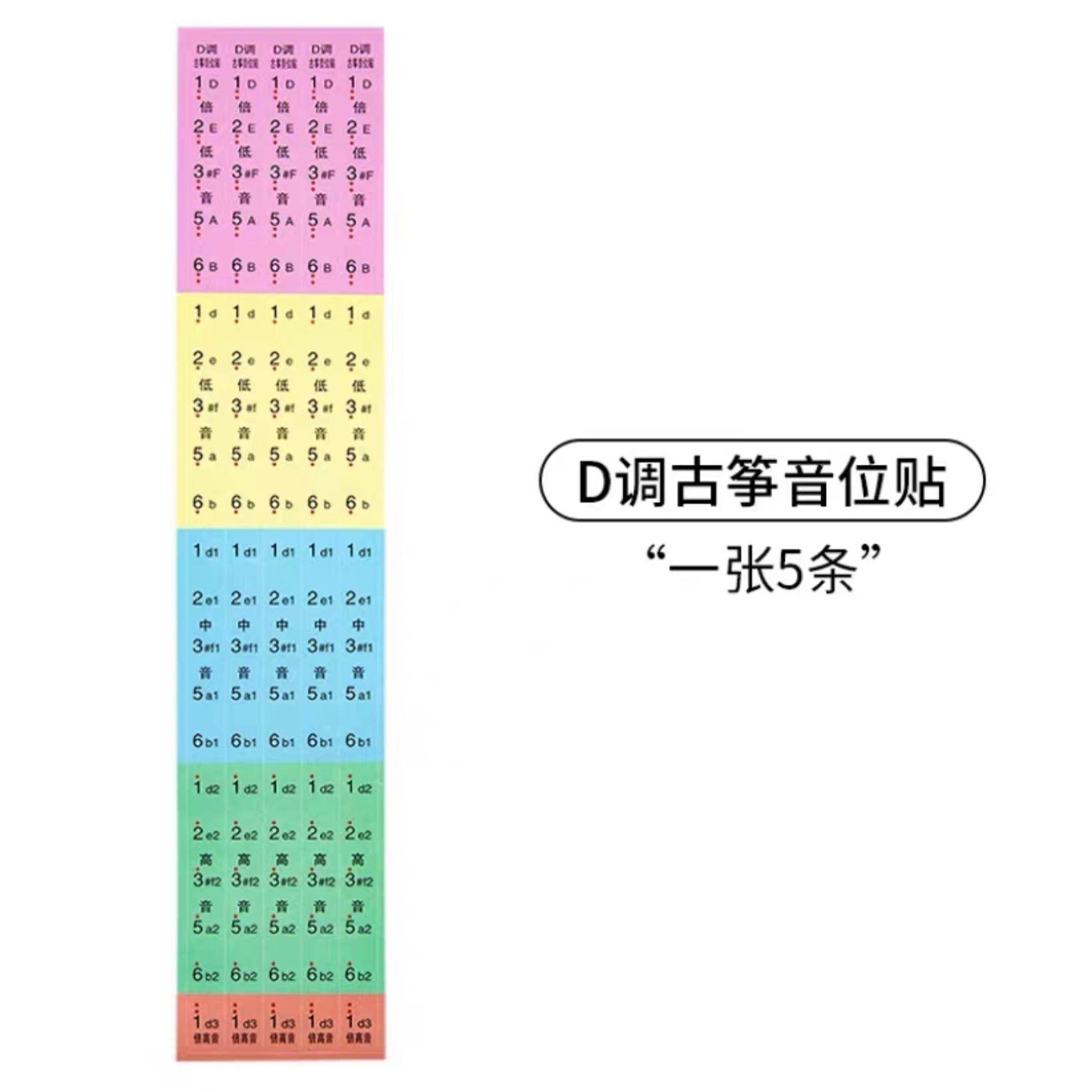 古筝音阶贴音标贴纸21弦音位贴初学者儿童学琴认识古筝定位贴纸,淘宝优惠券,粉丝福利购,淘宝优惠卷