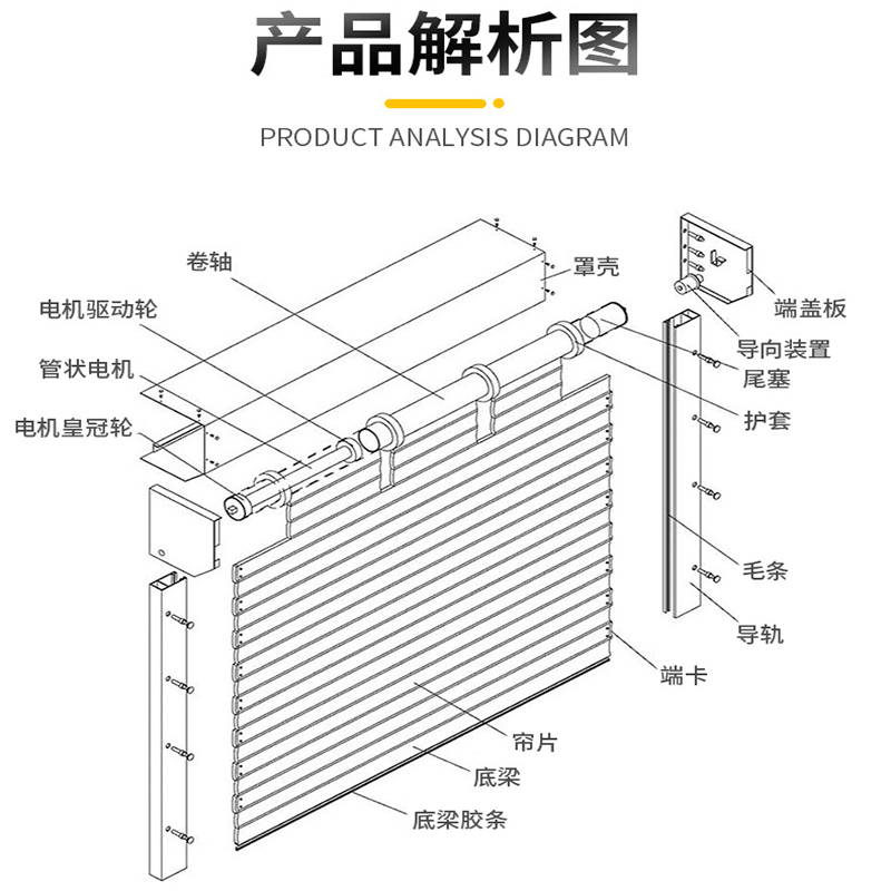 电动卷帘门保温电动感应洗车房车库门工业车间厂房门铝合金车库门 - 图1