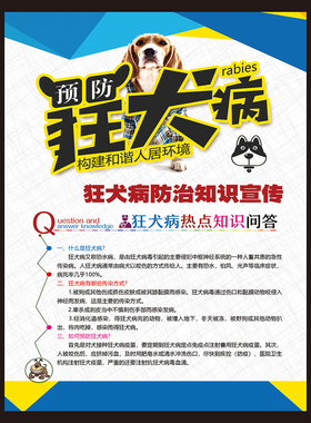 狂犬病海报狂犬病防治图宠物店诊所贴墙画狂犬病预防宣传画