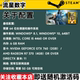 PC genuine steam game Dynasty Warriors