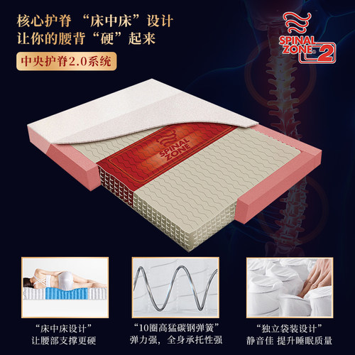 伊丽丝床垫官方旗舰店乳胶床垫席梦思弹簧床垫夏季家用软垫卡佩尔 - 图1