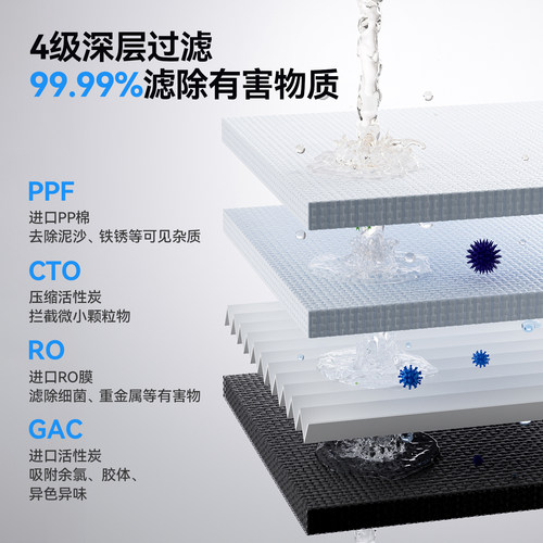 德国德克西政府补贴净水器家用不锈钢直饮自来水过滤器RO净水机 - 图3