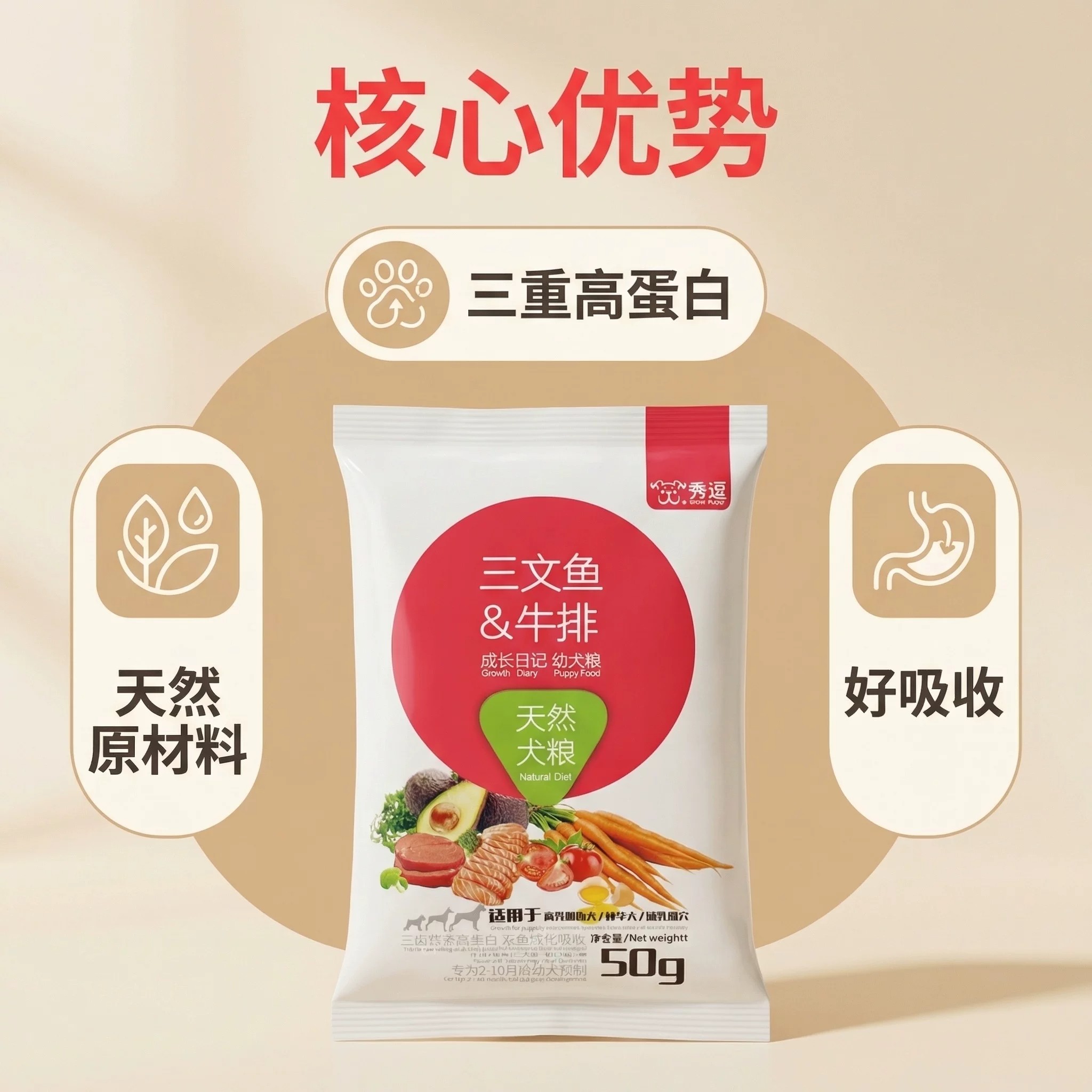 图3