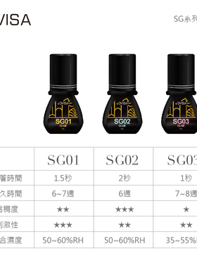 jovisa一秒开花牢固美容工具胶水