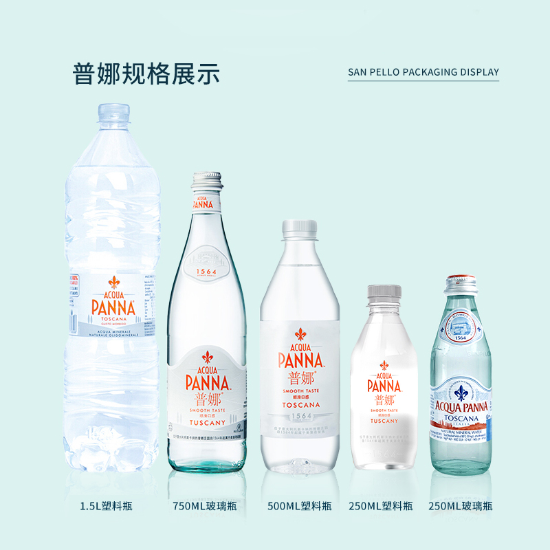 意大利进口PANNA普娜天然弱碱性矿泉水250ML*24瓶整箱家庭饮用水 - 图1