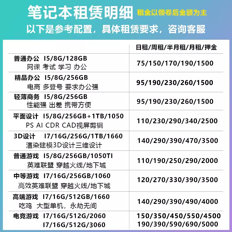 租电脑出租笔记本电脑租赁商务办公设计游戏电脑会展免押金包邮 - 图0