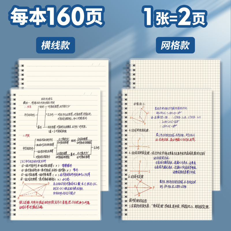 线圈本学生用加厚笔记本子b5空白横线小方格本考研网格记事本简约ins风a5随身日记本大学生读书记录本a4 - 图2