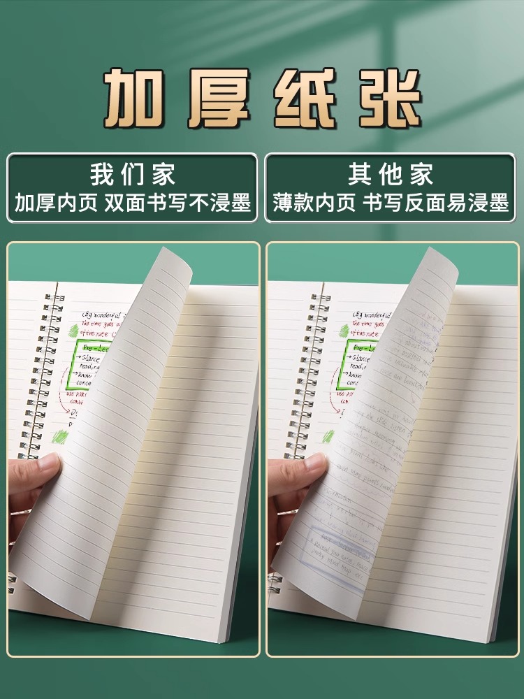 齐心a5侧翻线圈本高颜值笔记本子加厚b5简约记事本a4横线日记本大学生空白错题本方格初高中生专用透明磨砂PP - 图3