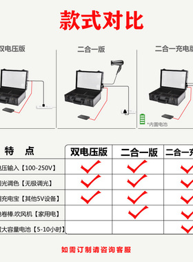 FACEBOX专业多层led带灯化妆箱镜