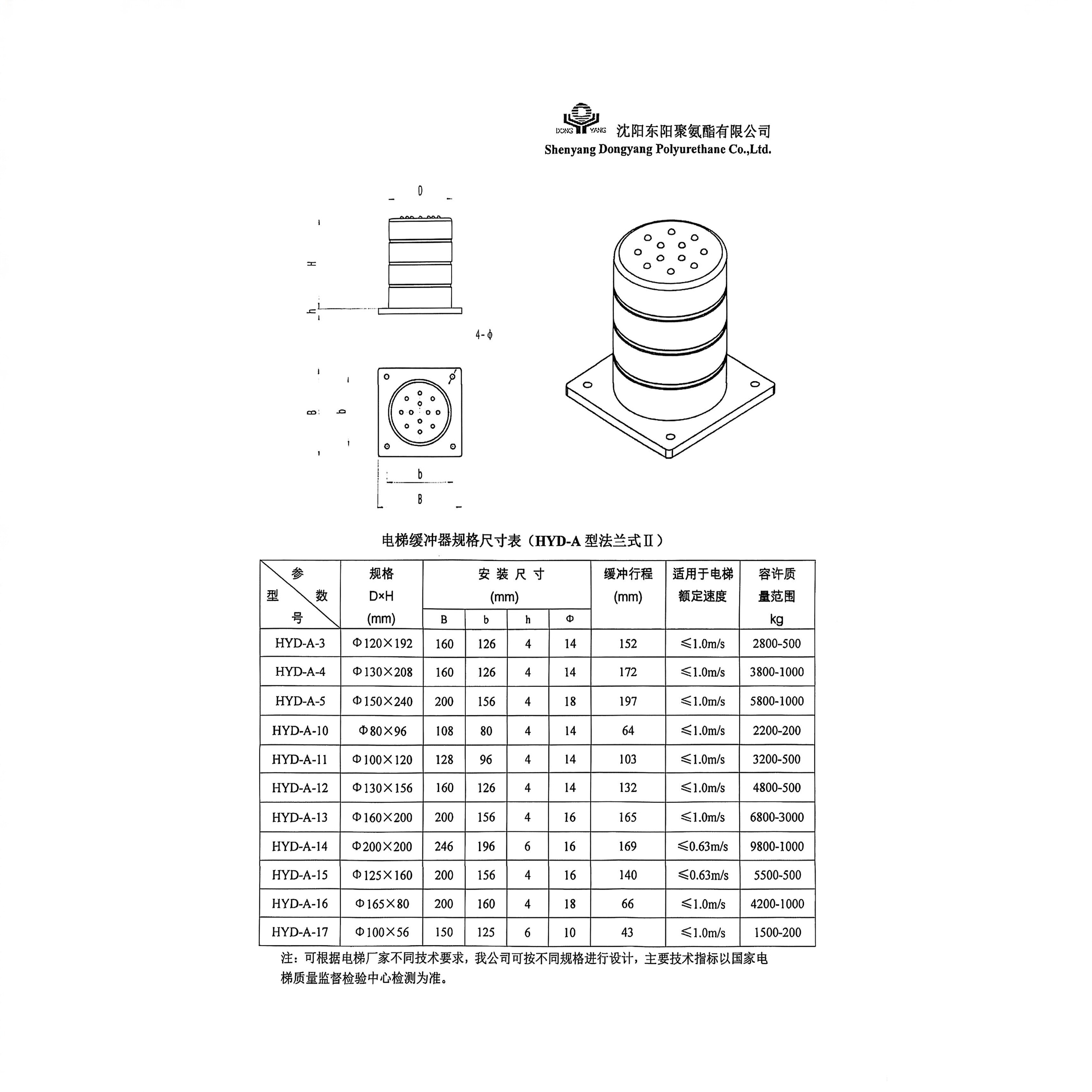 沈阳东阳聚氨酯电梯缓冲器HYD-A345/10/11/12/13141516 LD-A1B1C1,淘宝优惠券,粉丝福利购,淘宝优惠卷