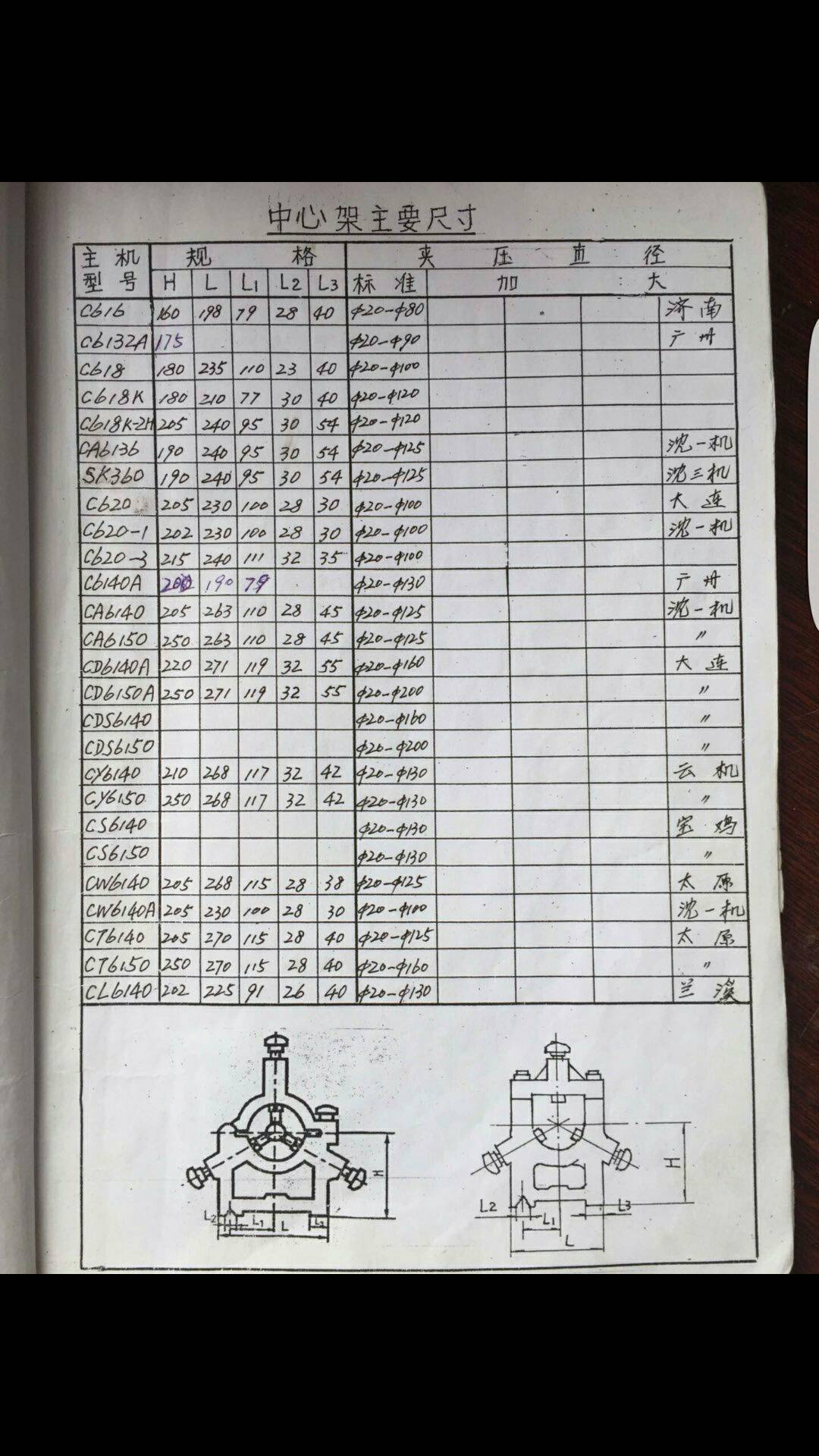 云南机床厂CY6140 CY6150/6250 6166车床配件标准加大车床中心架