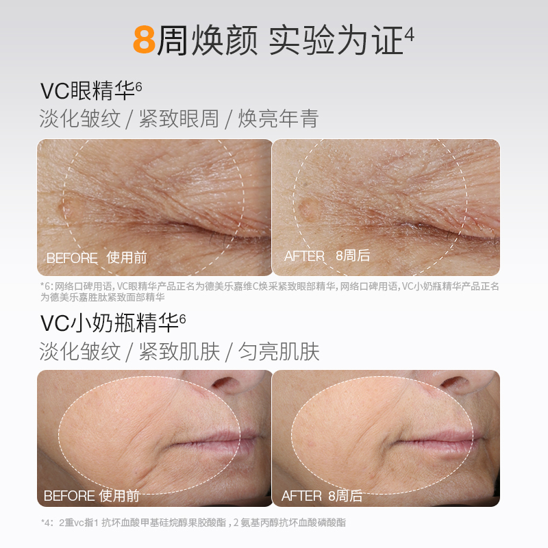 德美乐嘉维C眼部精华15ml眼霜小奶瓶复合维C亮肤精华Dermalogica