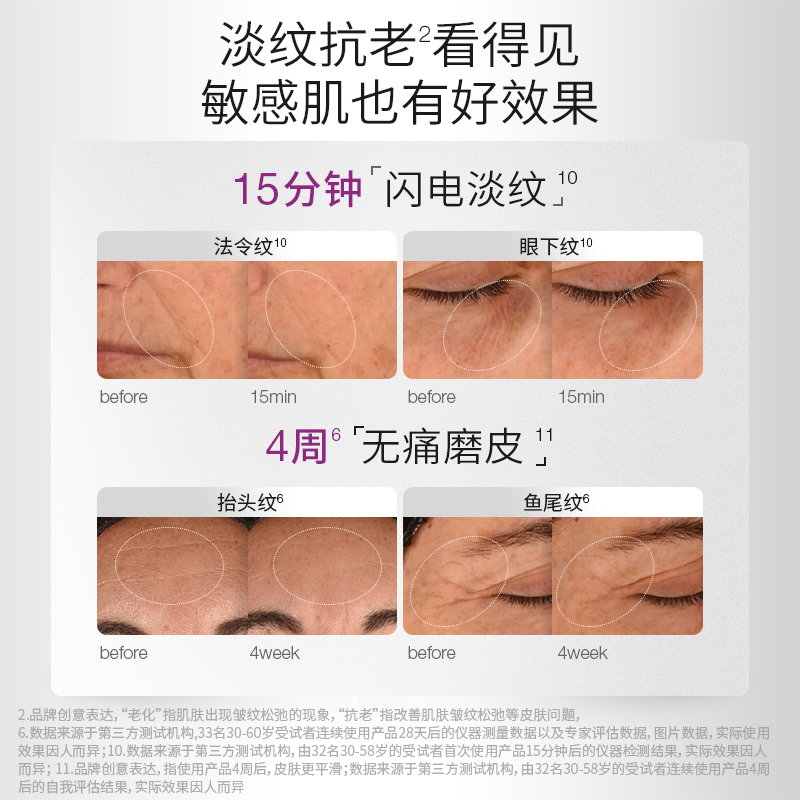 【多维抗皱】德美乐嘉多维面霜紧致抗氧抗糖抗老面霜dermalogica