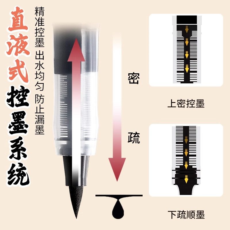 晨光直液式秀丽笔软头笔书法笔练字专用软笔小楷软毛笔临摹软头笔,淘宝优惠券,粉丝福利购,淘宝优惠卷